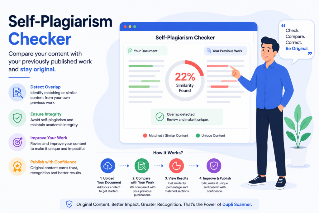 self-plagiarism checker